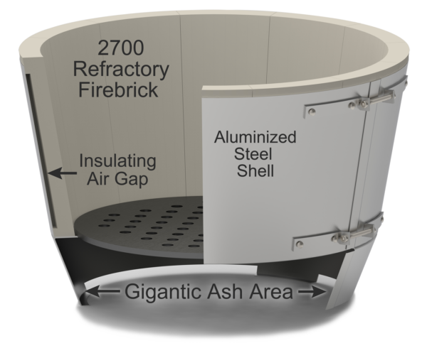 The Forge Fire Chamber firebox is shown with 2700 refractory firebrick, an aluminized outer housing, an insulative air gap between the bricks and the outer housing, and a gigantic ash area.